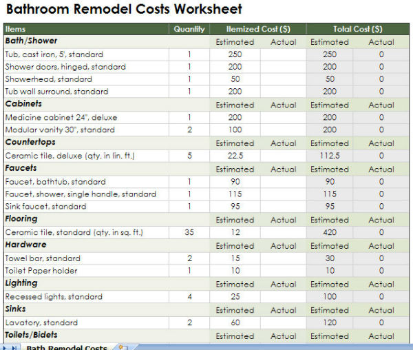 Plumber OKC Bathroom Remodel Costs Worksheet